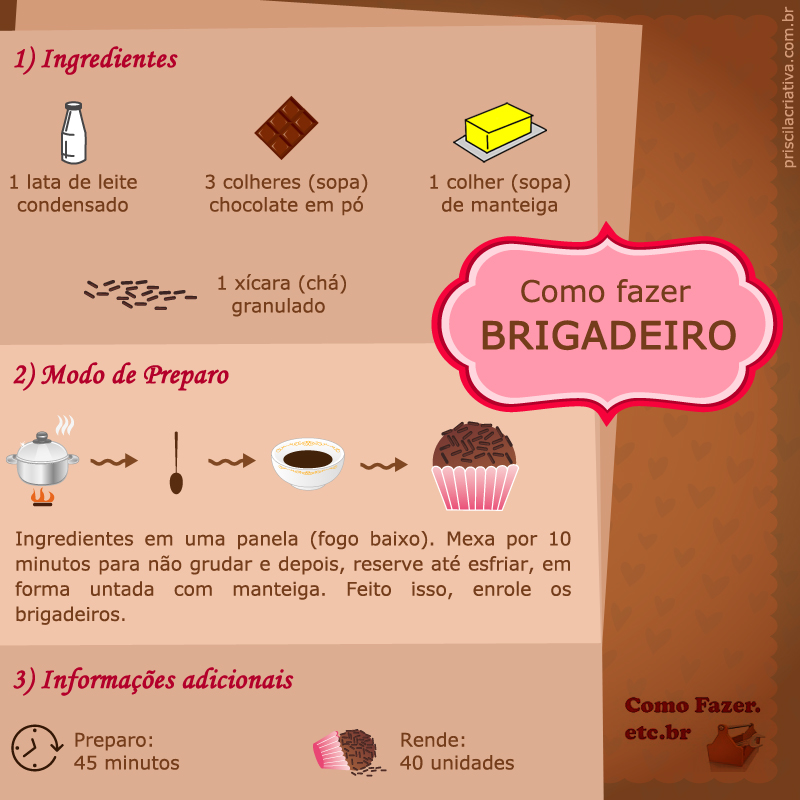 Como fazer brigadeiro