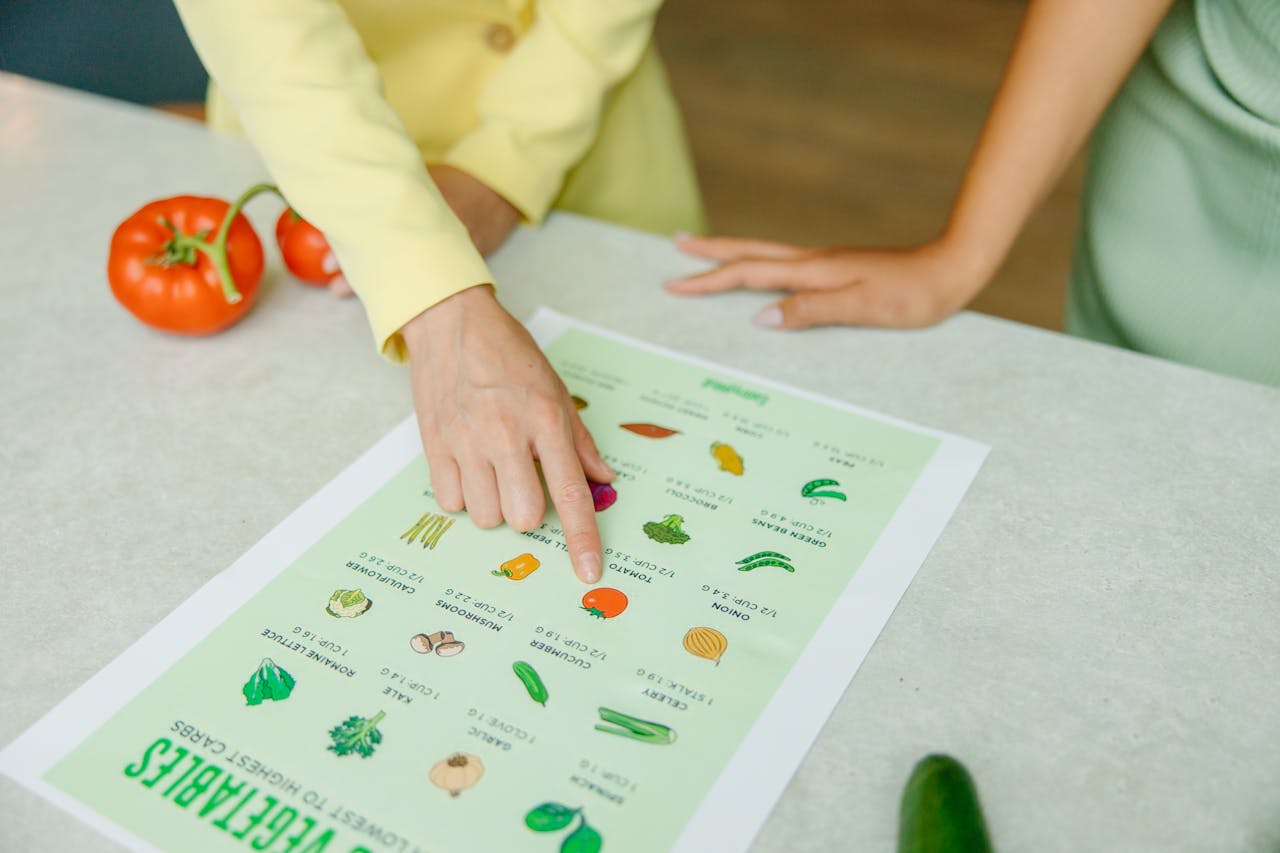 Benefícios de um plano alimentar personalizado